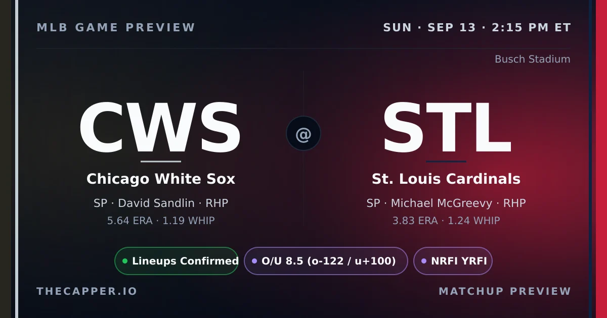 Chicago White Sox at St. Louis Cardinals MLB game preview for September 13, 2026
