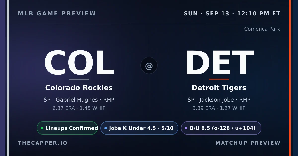 Colorado Rockies at Detroit Tigers MLB game preview for September 13, 2026