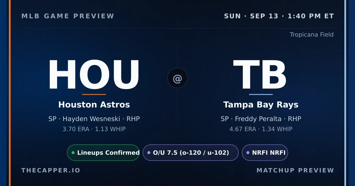 Houston Astros at Tampa Bay Rays MLB game preview for September 13, 2026