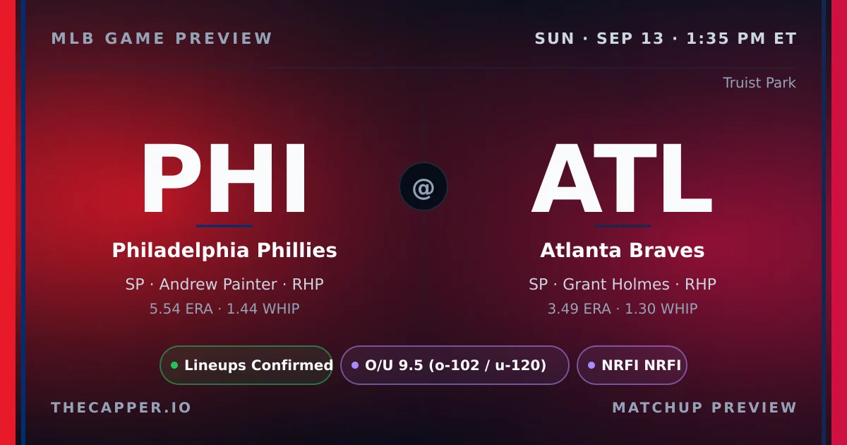 Philadelphia Phillies at Atlanta Braves MLB game preview for September 13, 2026
