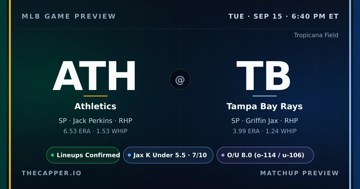 Athletics at Tampa Bay Rays MLB game preview for September 15, 2026