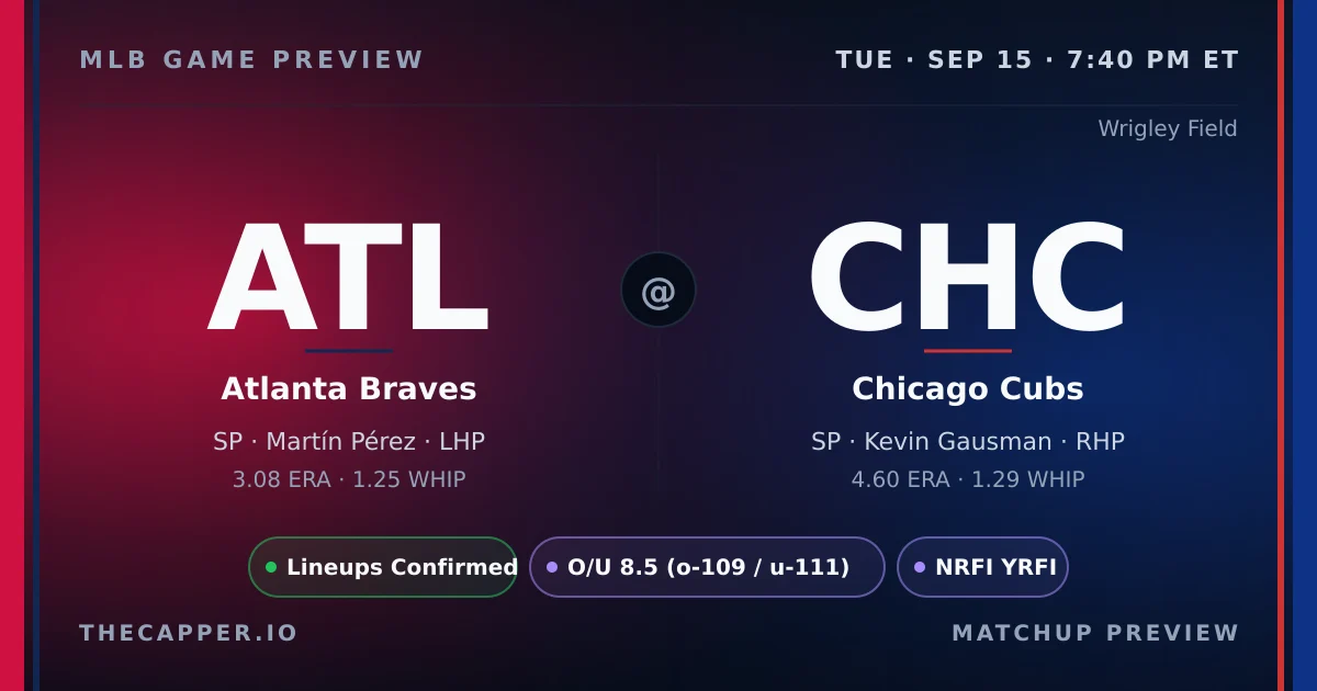 Atlanta Braves at Chicago Cubs MLB game preview for September 15, 2026