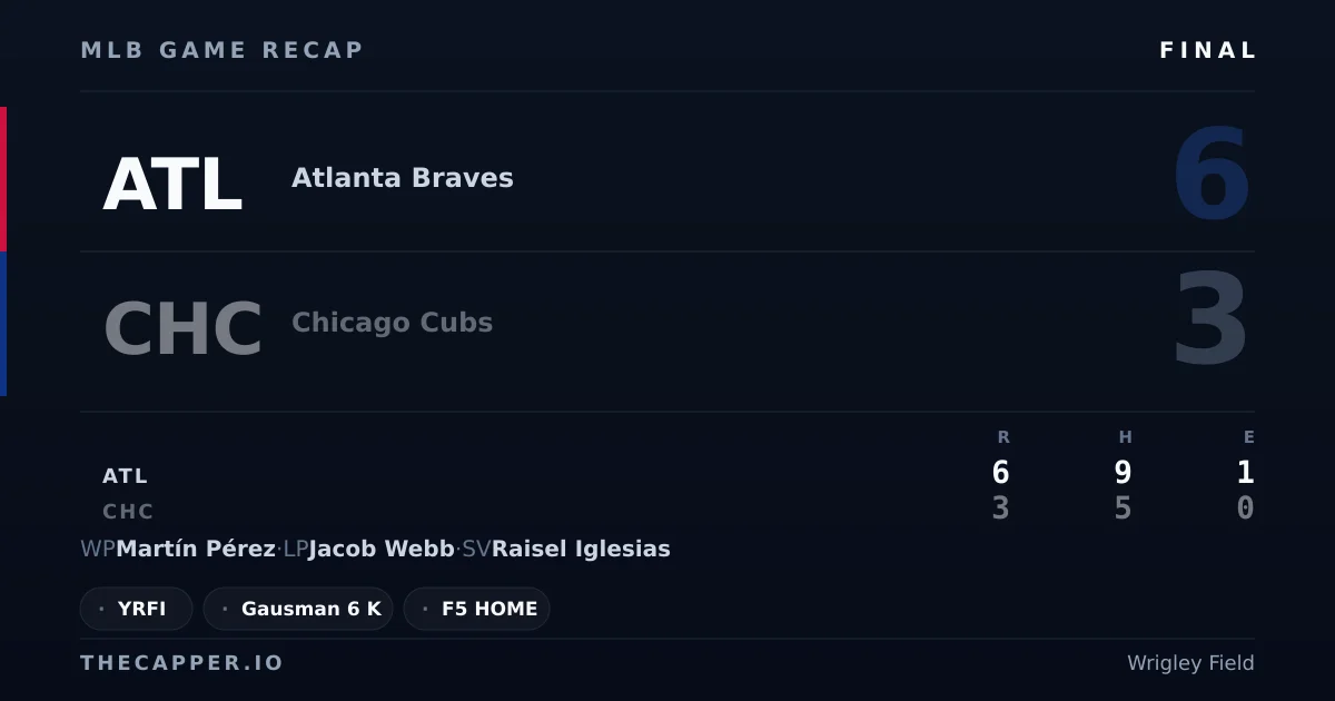 Atlanta Braves 6, Chicago Cubs 3 MLB game recap for September 15, 2026