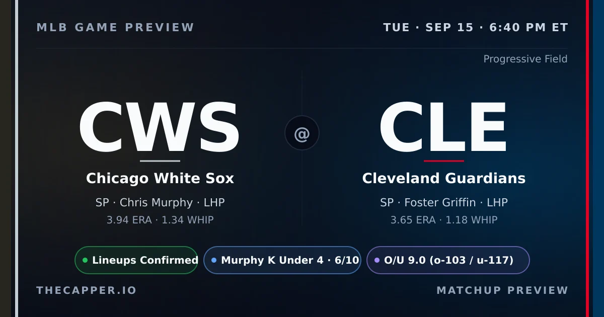 Chicago White Sox at Cleveland Guardians MLB game preview for September 15, 2026