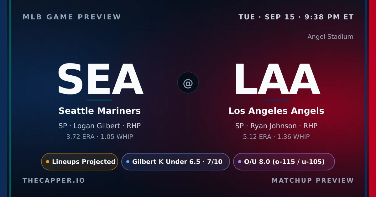 Seattle Mariners at Los Angeles Angels MLB game preview for September 15, 2026