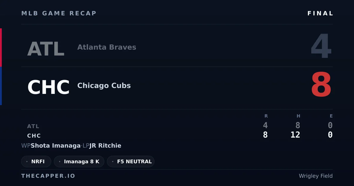 Atlanta Braves 4, Chicago Cubs 8 MLB game recap for September 16, 2026