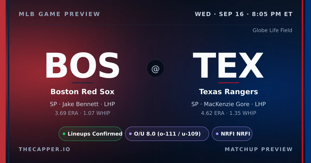 Boston Red Sox at Texas Rangers MLB game preview for September 16, 2026