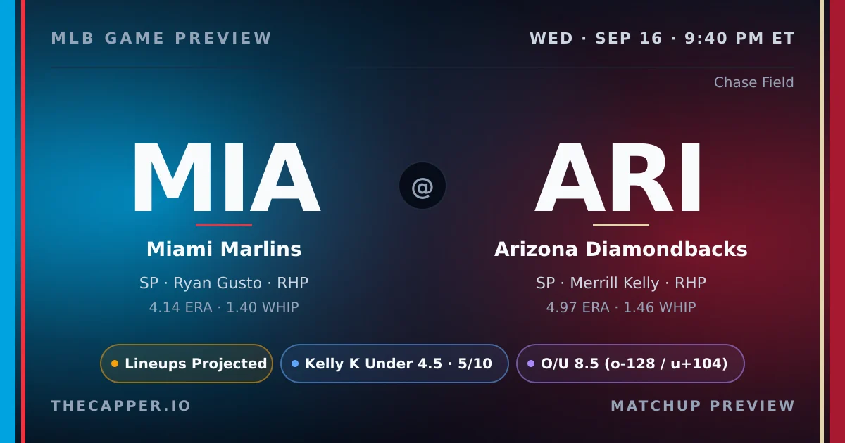 Miami Marlins at Arizona Diamondbacks MLB game preview for September 16, 2026