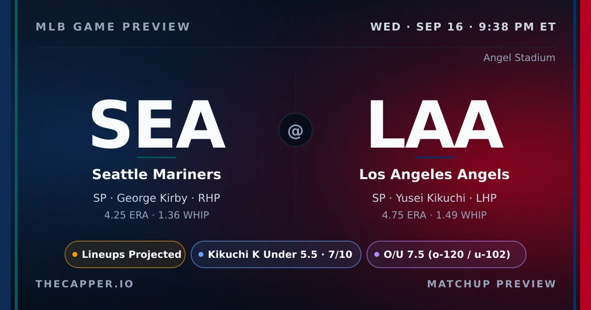 Seattle Mariners at Los Angeles Angels MLB game preview for September 16, 2026