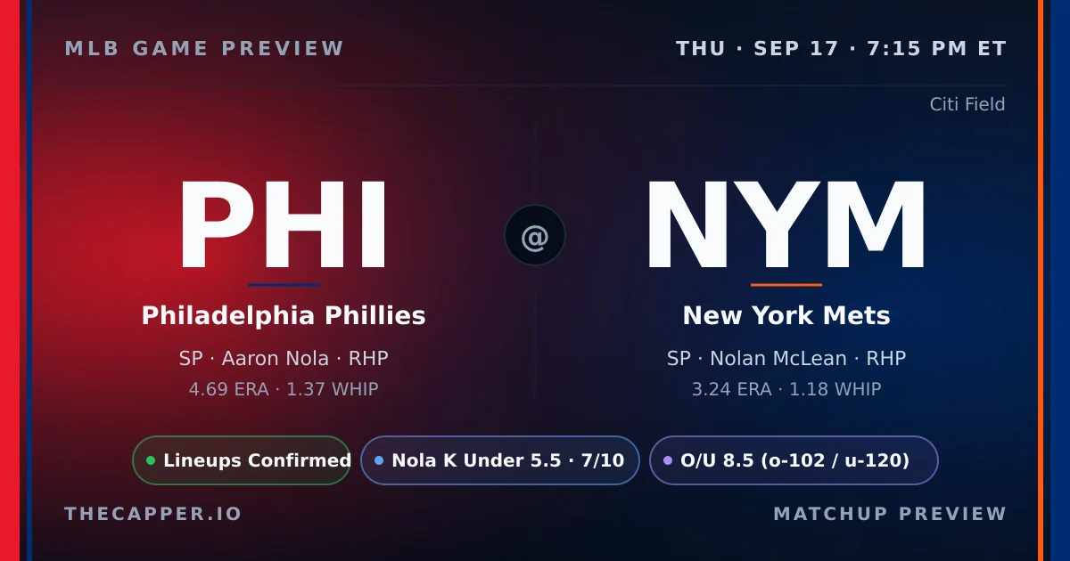 Philadelphia Phillies at New York Mets MLB game preview for September 17, 2026