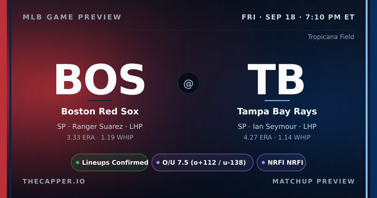 Boston Red Sox at Tampa Bay Rays MLB game preview for September 18, 2026