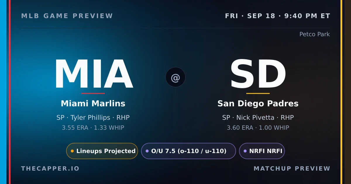 Miami Marlins at San Diego Padres MLB game preview for September 18, 2026