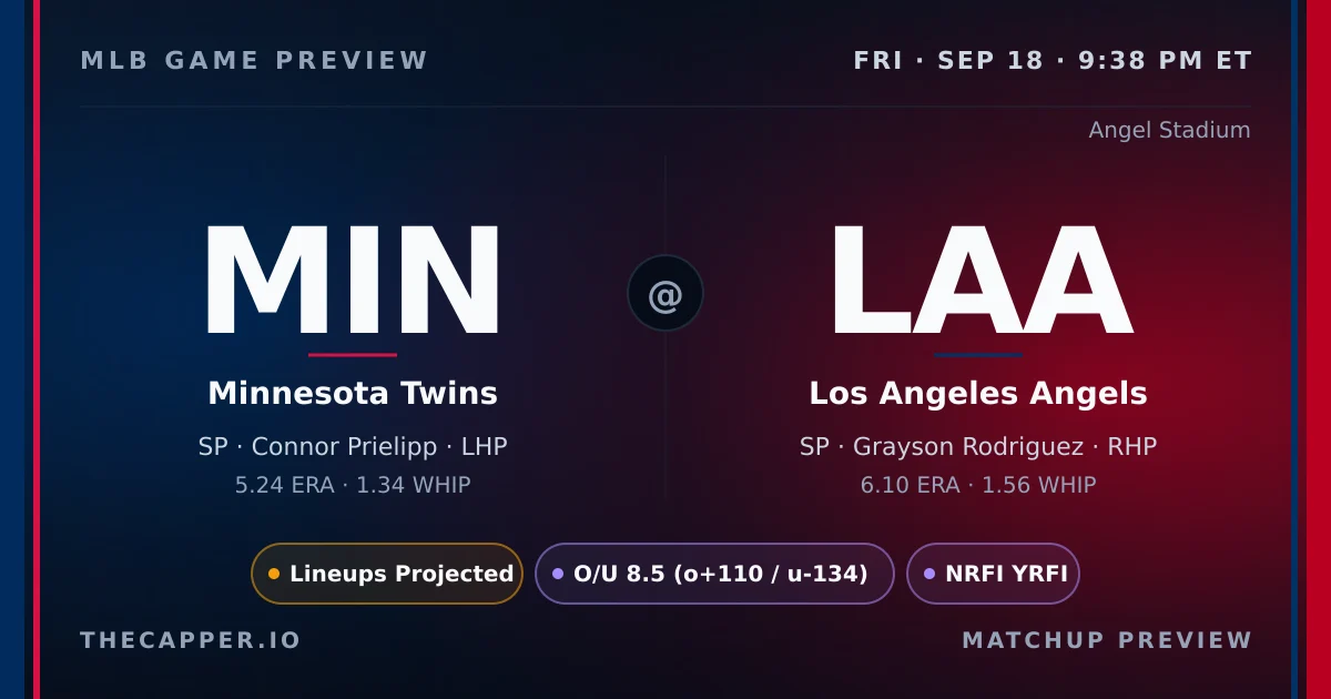 Minnesota Twins at Los Angeles Angels MLB game preview for September 18, 2026