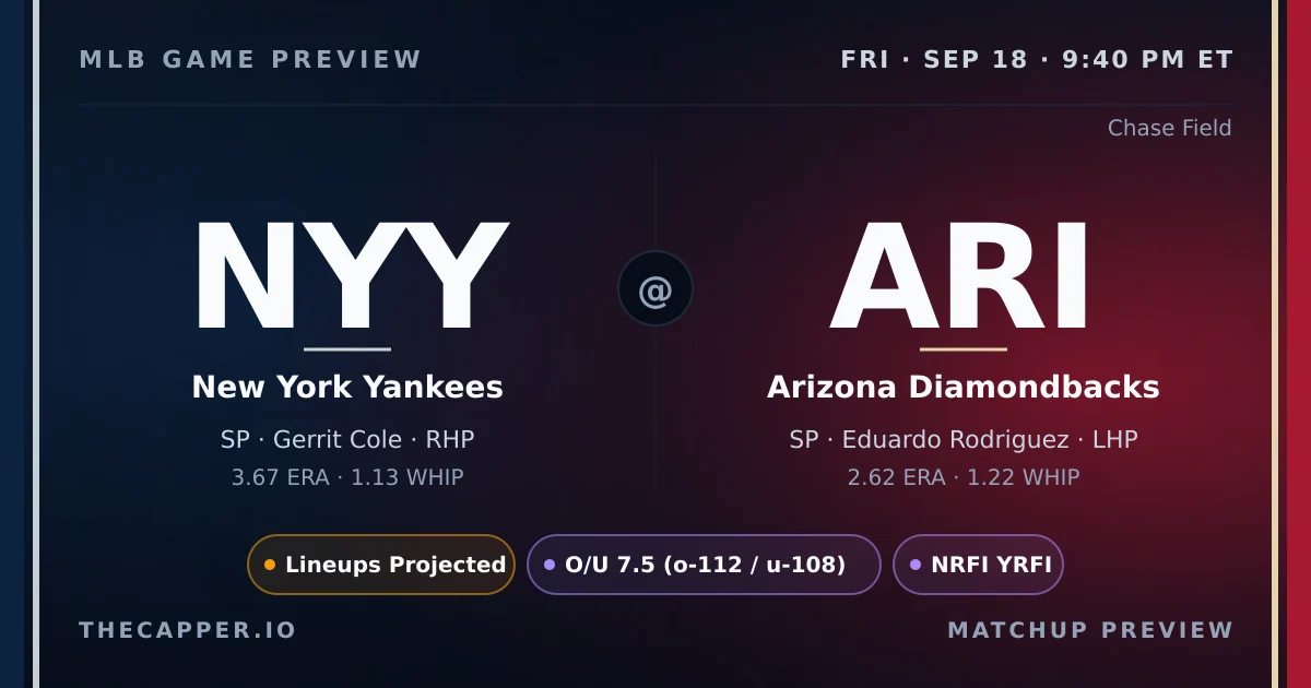 New York Yankees at Arizona Diamondbacks MLB game preview for September 18, 2026