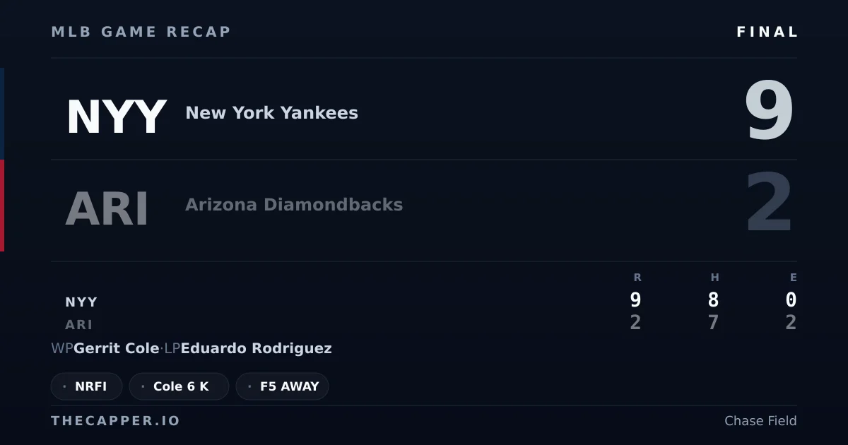 New York Yankees 9, Arizona Diamondbacks 2 MLB game recap for September 18, 2026