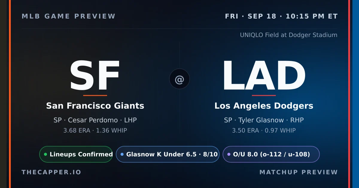 San Francisco Giants at Los Angeles Dodgers MLB game preview for September 18, 2026