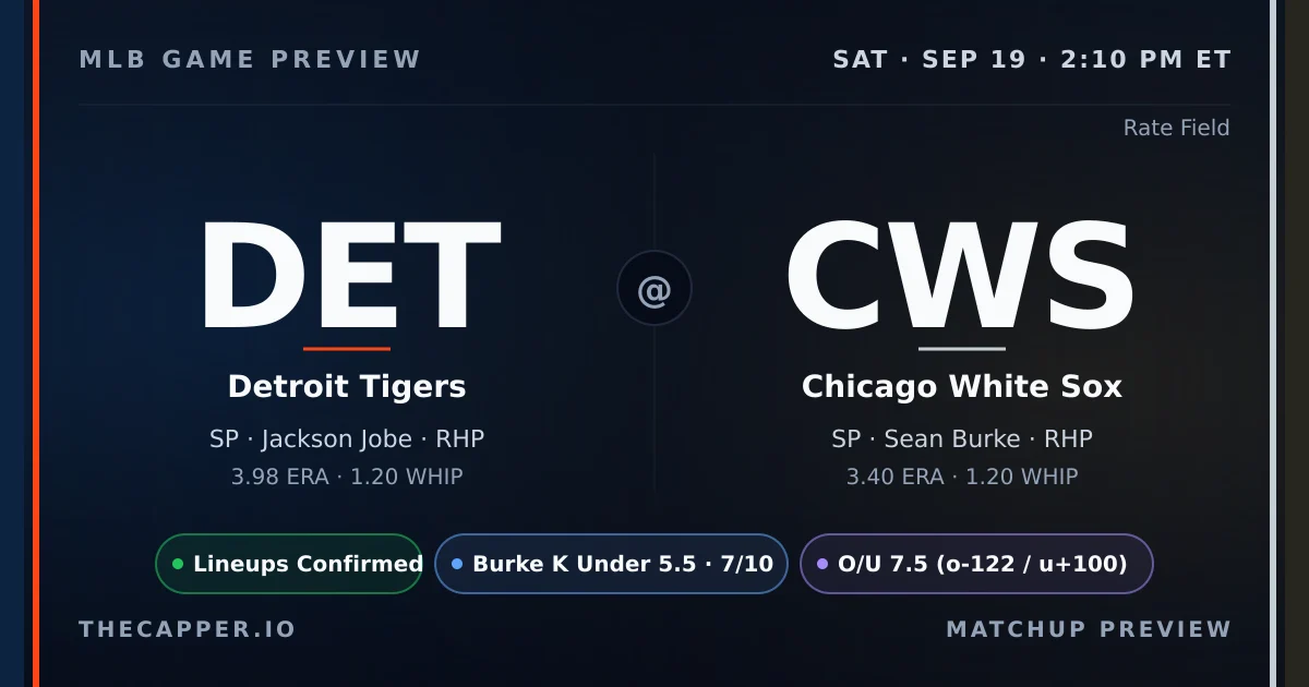 Detroit Tigers at Chicago White Sox MLB game preview for September 19, 2026
