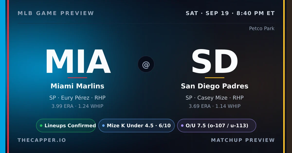Miami Marlins at San Diego Padres MLB game preview for September 19, 2026