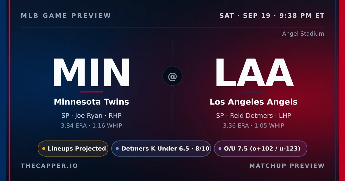 Minnesota Twins at Los Angeles Angels MLB game preview for September 19, 2026