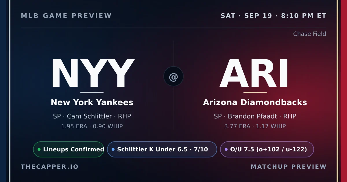 New York Yankees at Arizona Diamondbacks MLB game preview for September 19, 2026