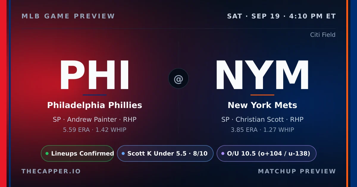 Philadelphia Phillies at New York Mets MLB game preview for September 19, 2026