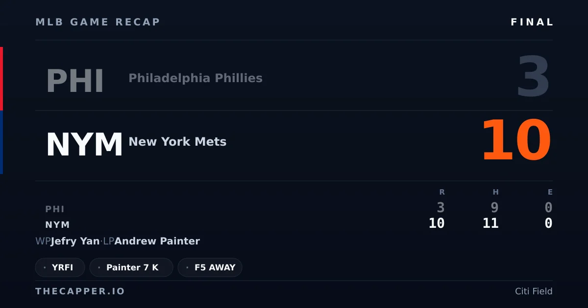 Philadelphia Phillies 3, New York Mets 10 MLB game recap for September 19, 2026