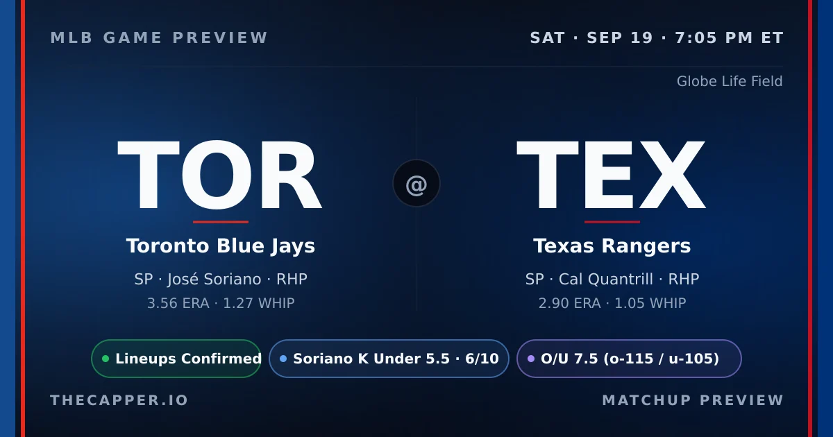 Toronto Blue Jays at Texas Rangers MLB game preview for September 19, 2026