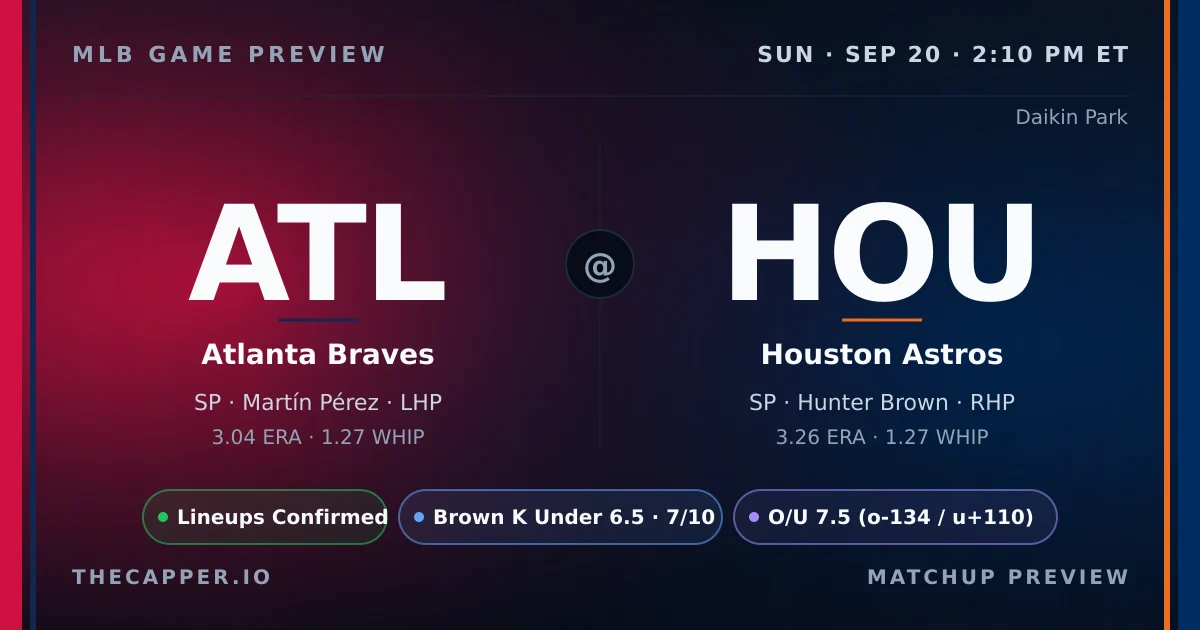 Atlanta Braves at Houston Astros MLB game preview for September 20, 2026