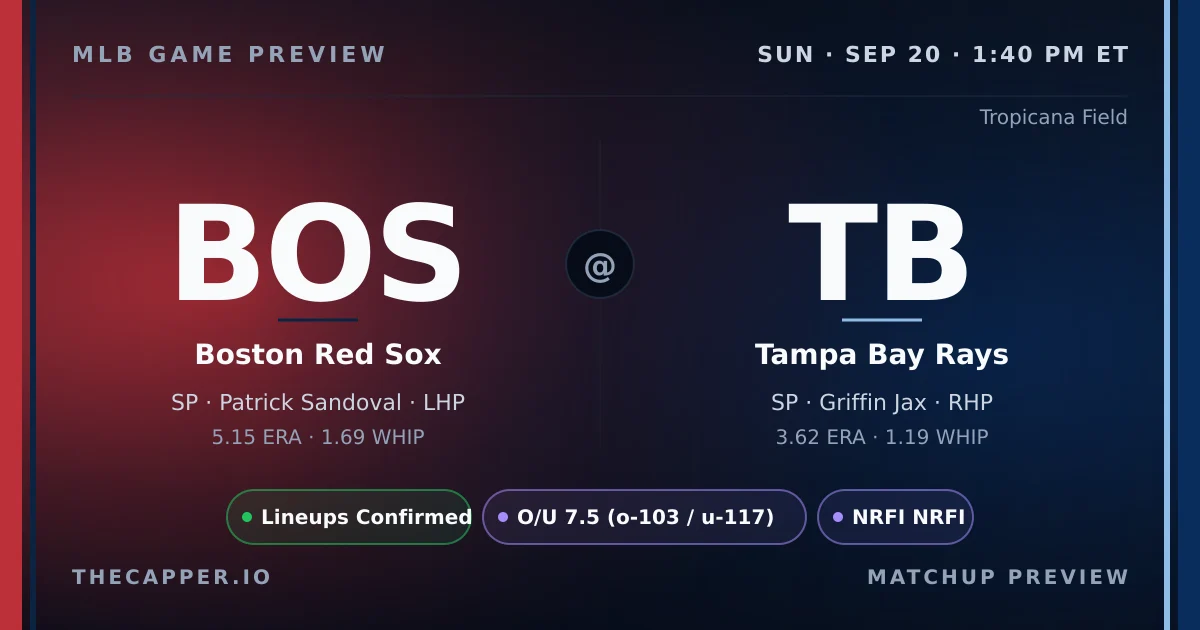 Boston Red Sox at Tampa Bay Rays MLB game preview for September 20, 2026
