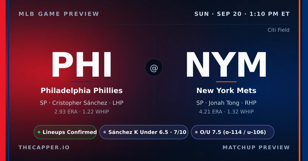 Philadelphia Phillies at New York Mets MLB game preview for September 20, 2026