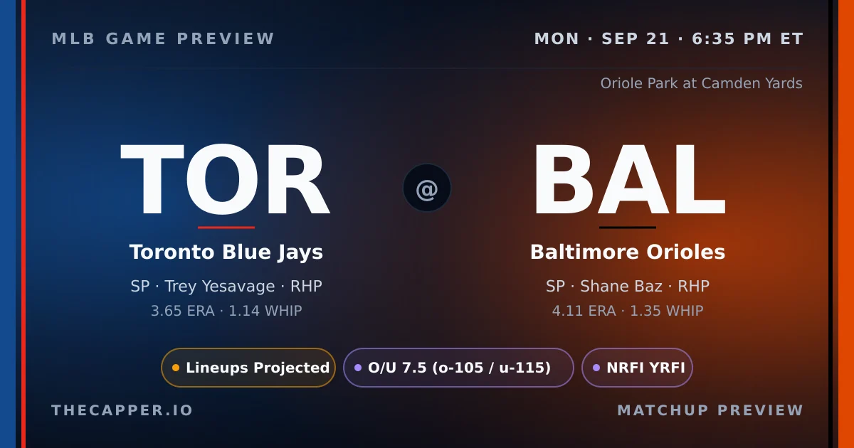 Toronto Blue Jays at Baltimore Orioles MLB game preview for September 21, 2026
