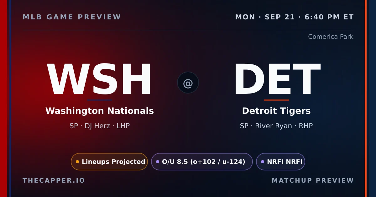 Washington Nationals at Detroit Tigers MLB game preview for September 21, 2026