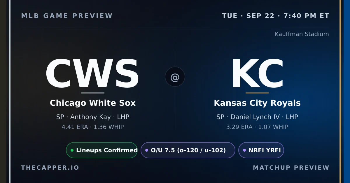 Chicago White Sox at Kansas City Royals MLB game preview for September 22, 2026