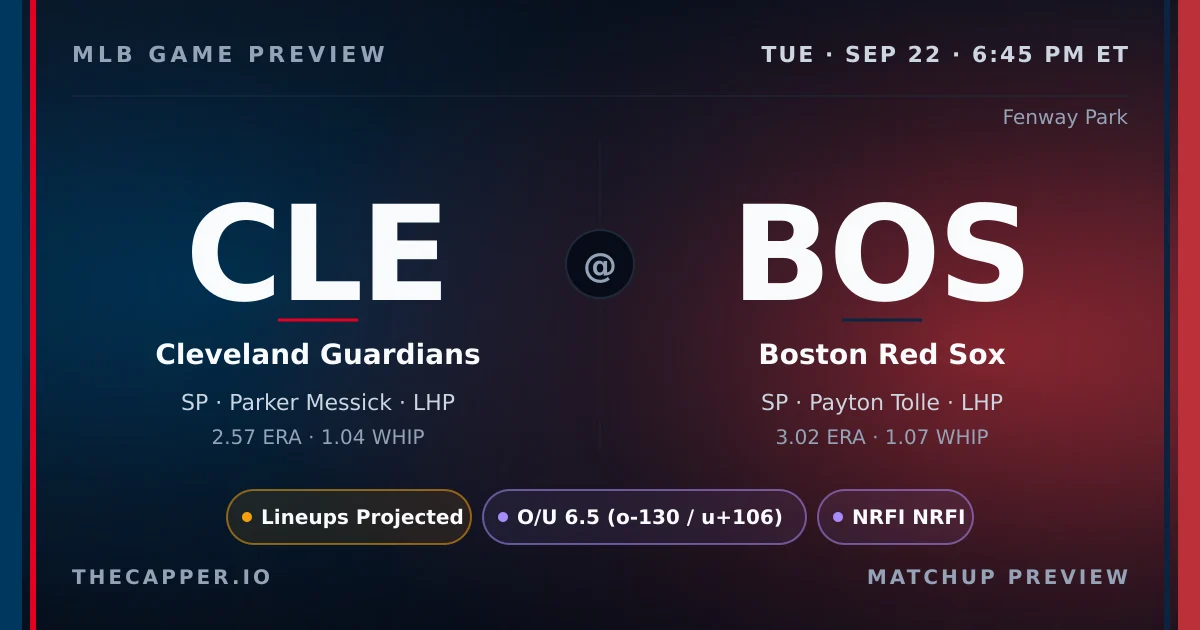 Cleveland Guardians at Boston Red Sox MLB game preview for September 22, 2026