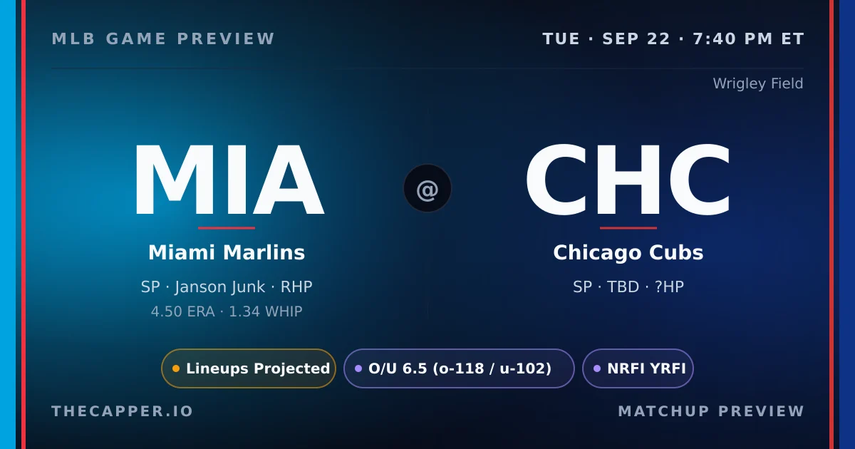 Miami Marlins at Chicago Cubs MLB game preview for September 22, 2026
