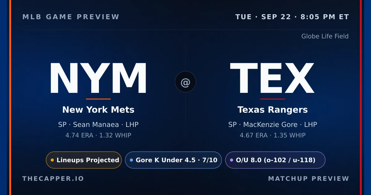 New York Mets at Texas Rangers MLB game preview for September 22, 2026