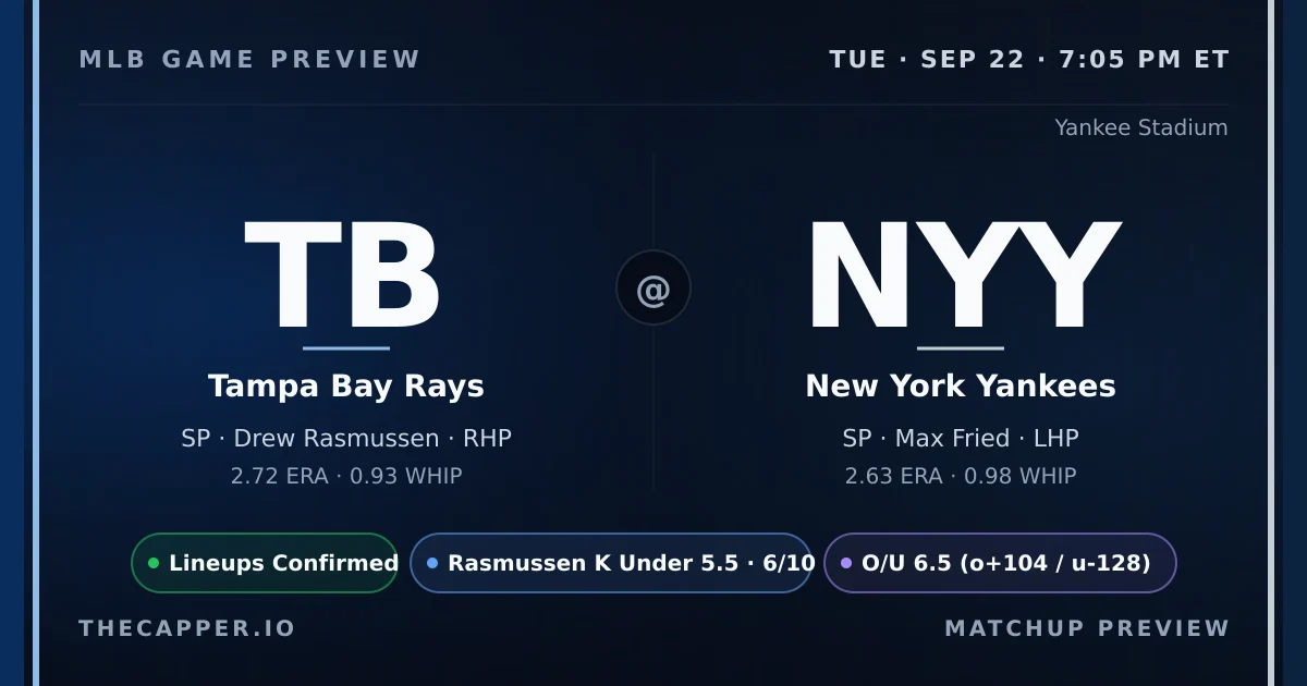 Tampa Bay Rays at New York Yankees MLB game preview for September 22, 2026