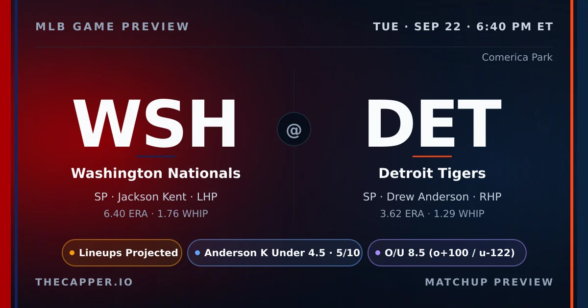 Washington Nationals at Detroit Tigers MLB game preview for September 22, 2026