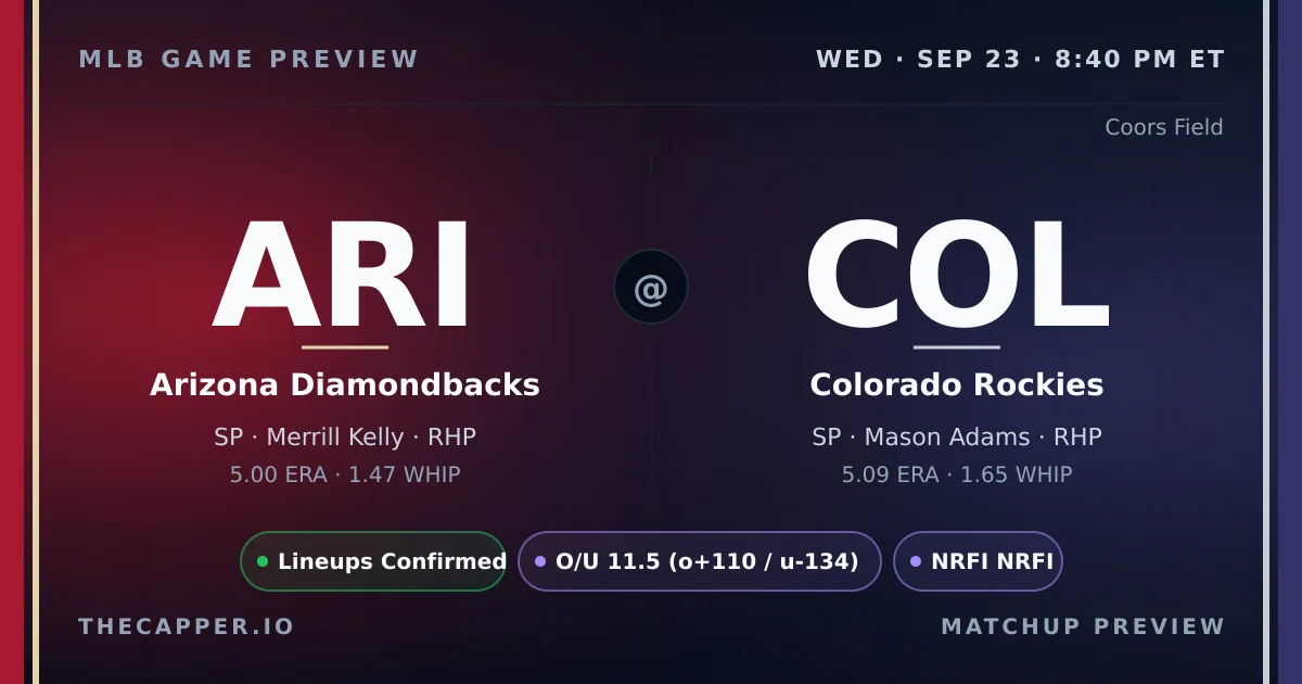 Arizona Diamondbacks at Colorado Rockies MLB game preview for September 23, 2026