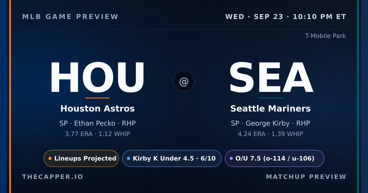 Houston Astros at Seattle Mariners MLB game preview for September 23, 2026