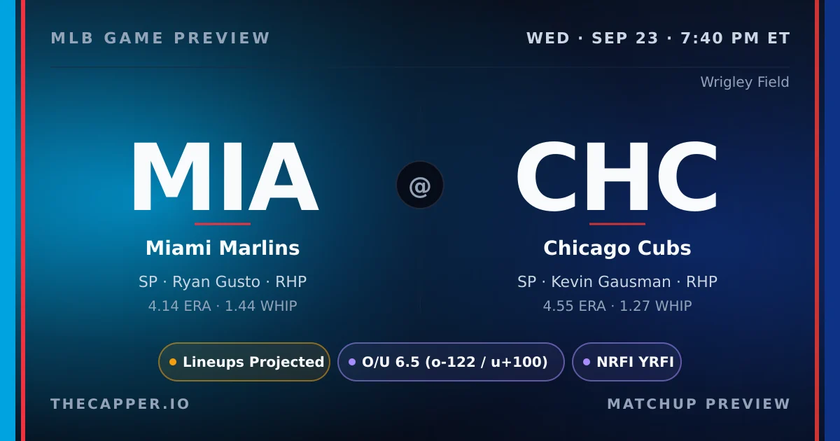 Miami Marlins at Chicago Cubs MLB game preview for September 23, 2026