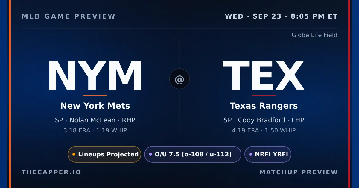 New York Mets at Texas Rangers MLB game preview for September 23, 2026