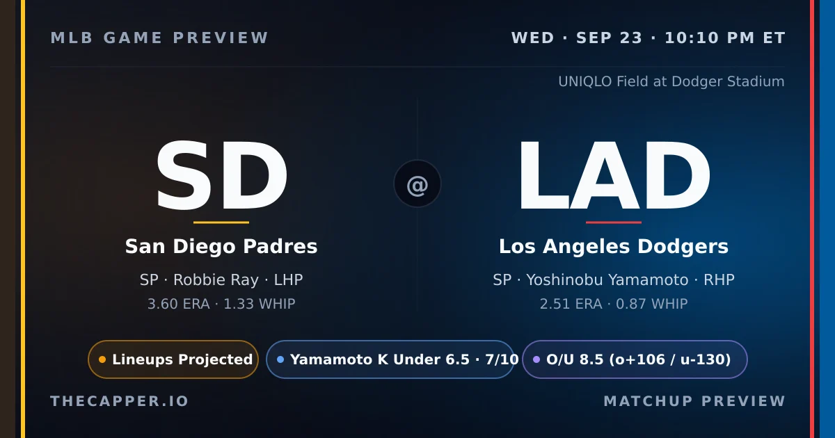 San Diego Padres at Los Angeles Dodgers MLB game preview for September 23, 2026