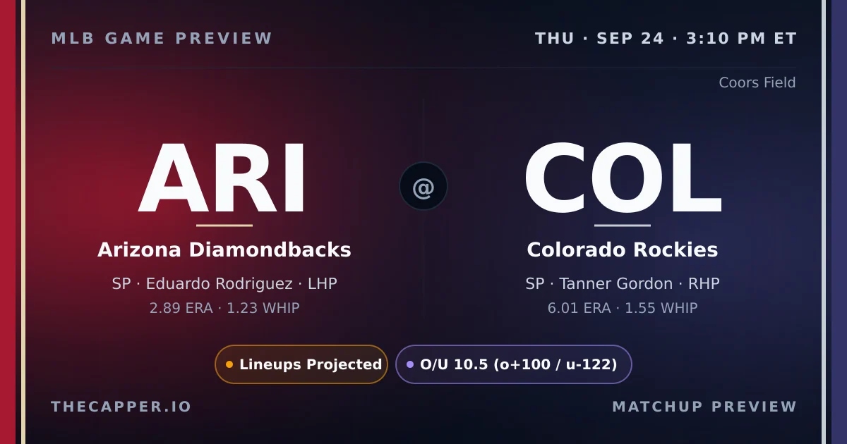 Arizona Diamondbacks at Colorado Rockies MLB game preview for September 24, 2026