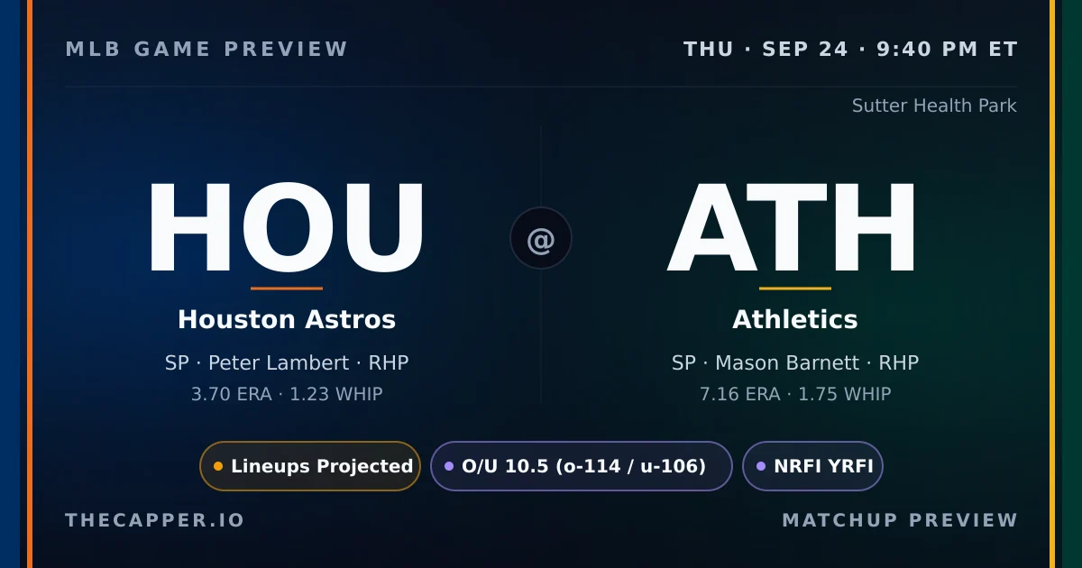 Houston Astros at Athletics MLB game preview for September 24, 2026