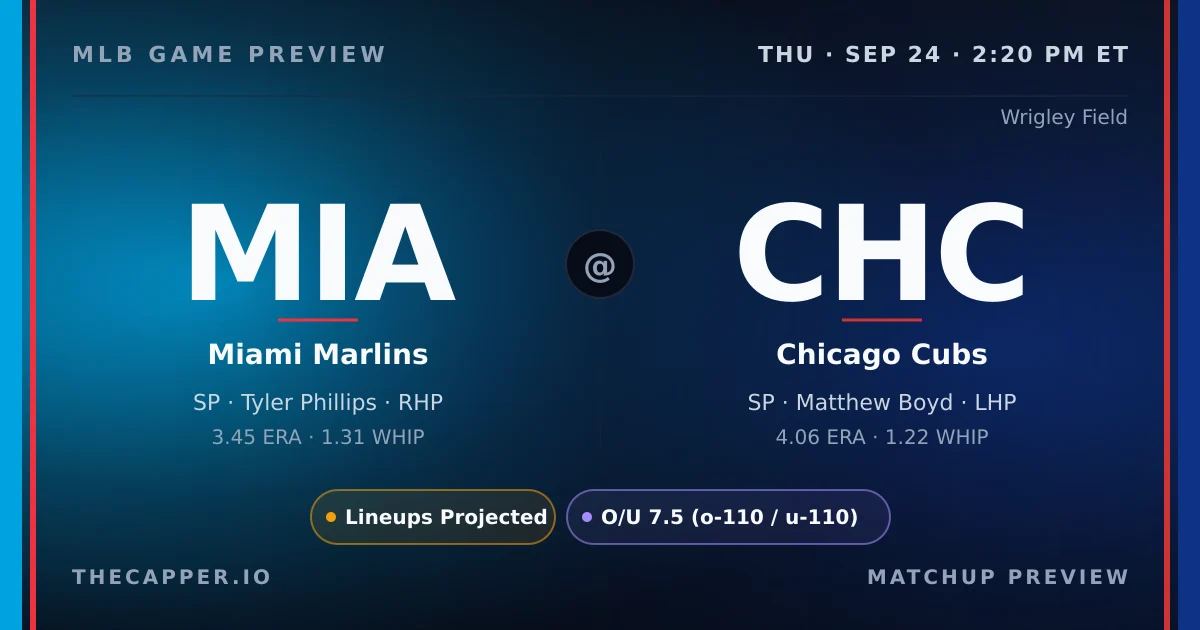 Miami Marlins at Chicago Cubs MLB game preview for September 24, 2026