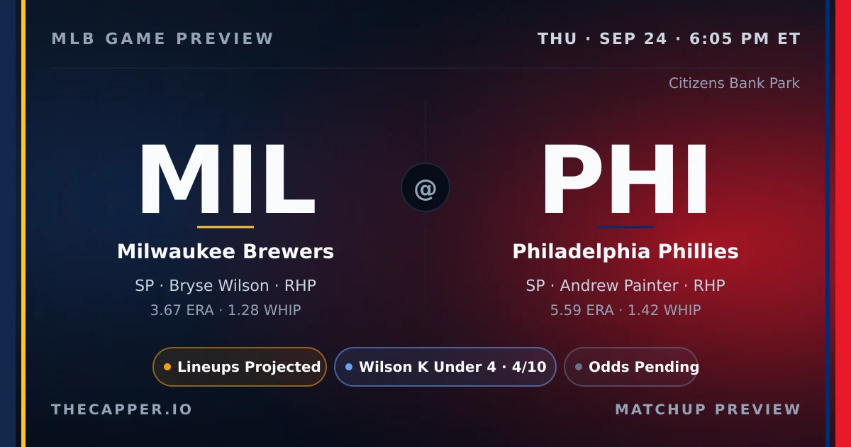 Milwaukee Brewers at Philadelphia Phillies MLB game preview for September 24, 2026