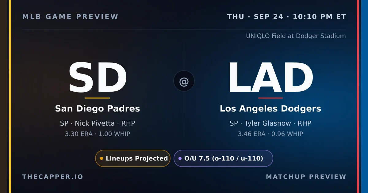 San Diego Padres at Los Angeles Dodgers MLB game preview for September 24, 2026