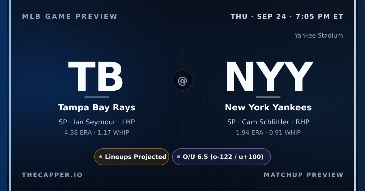 Tampa Bay Rays at New York Yankees MLB game preview for September 24, 2026