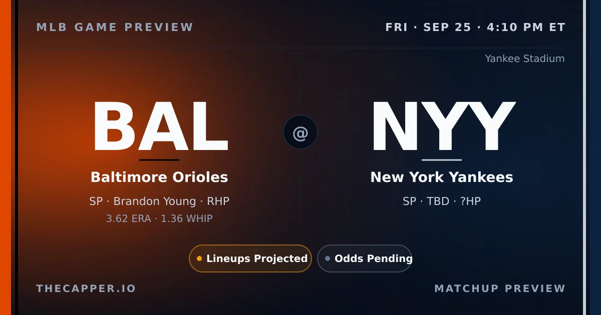 Baltimore Orioles at New York Yankees MLB game preview for September 25, 2026